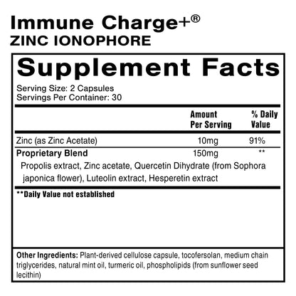 Immune Charge+® Zinc Ionophore