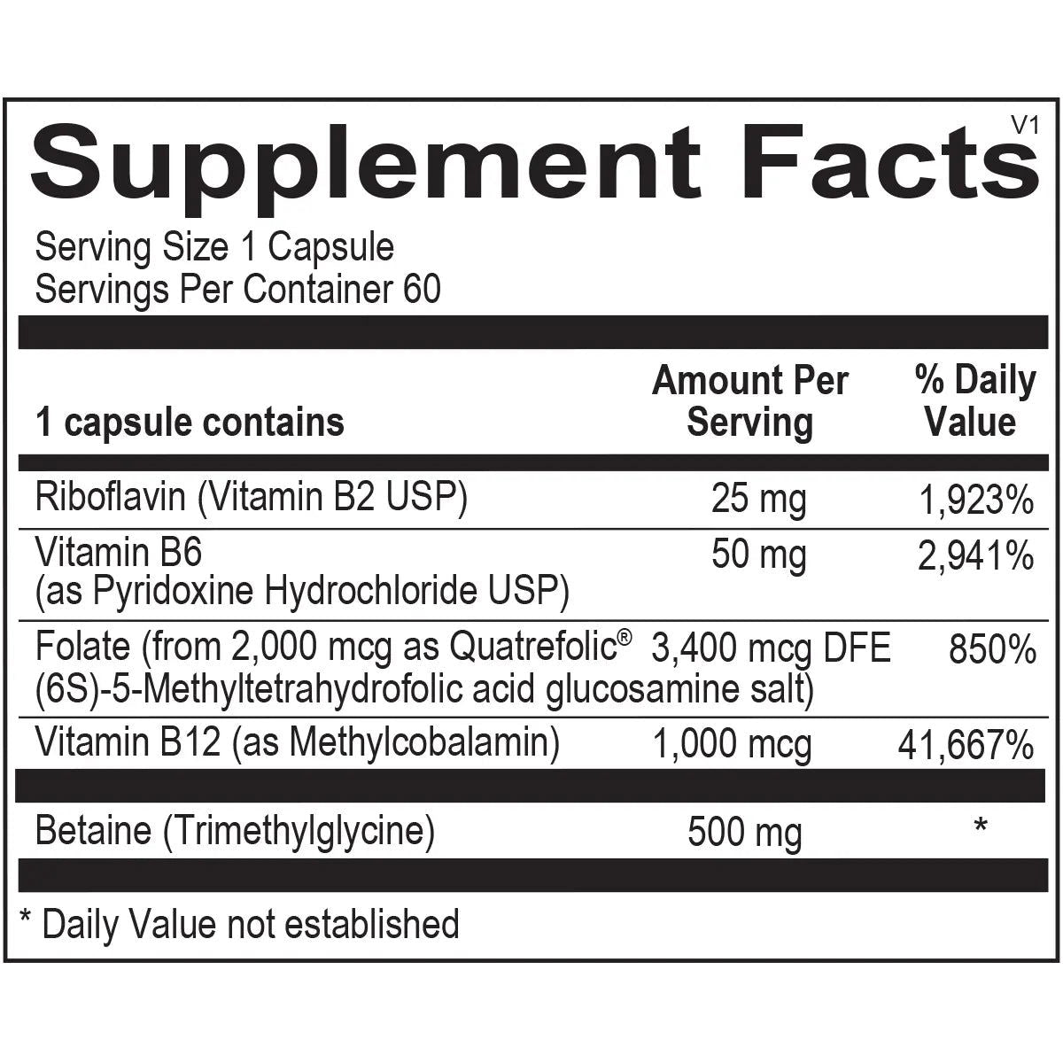 Methyl CpG - Melcon's Pharmacy