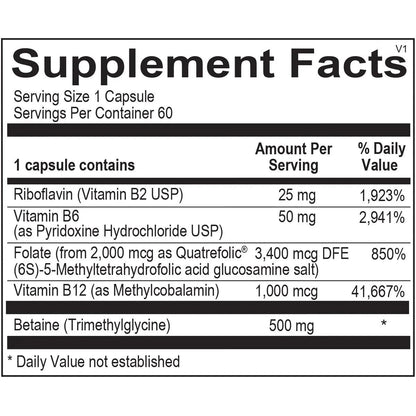 Methyl CpG - Melcon's Pharmacy
