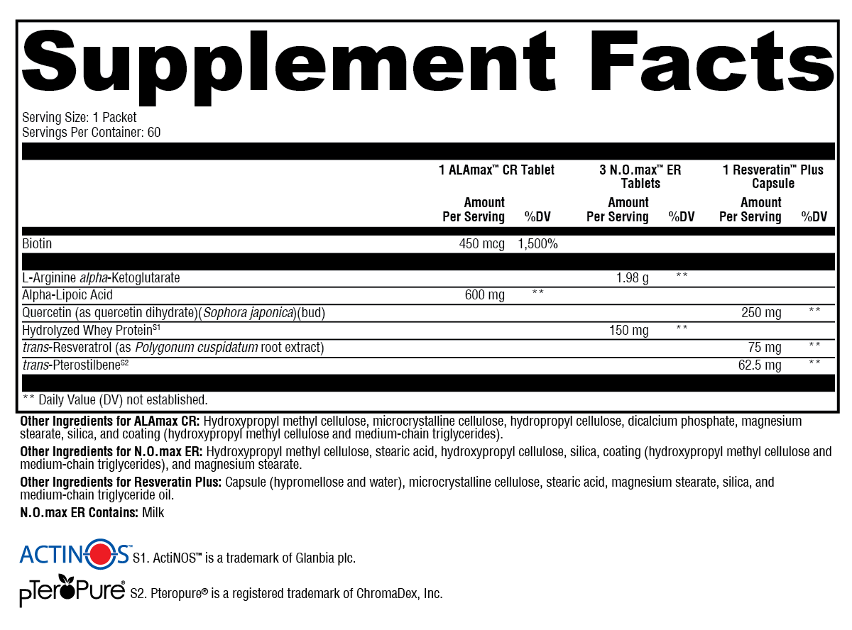 Mitochondrial Renewal Kit – Cellular Energy, Antioxidant, and Cardiovascular Support