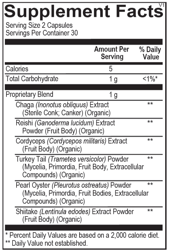 MycoActive - Melcon's Pharmacy