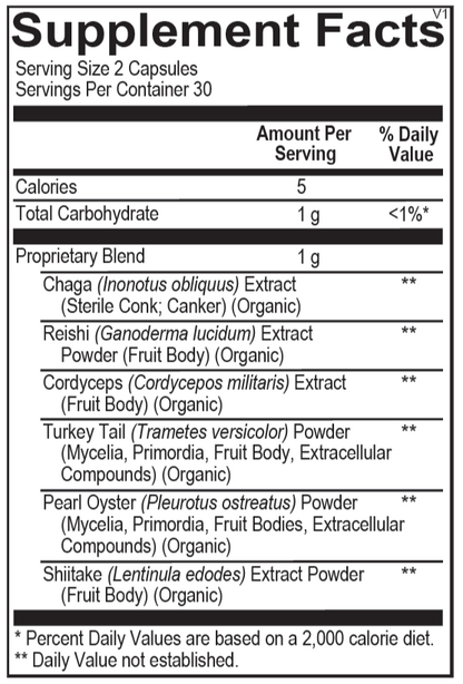 MycoActive - Melcon's Pharmacy