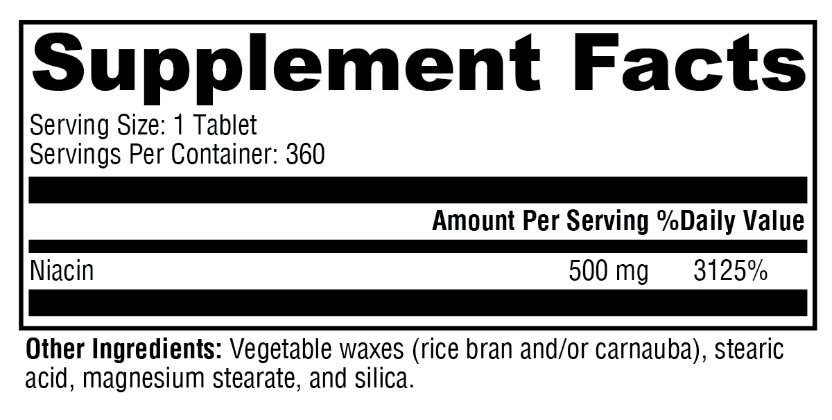 NiaVasc™ – Sustained-Release Niacin for Lipid and Vascular Health