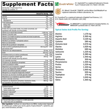 OptiCleanse® Plus – Detox, Hormone & Nutrient Support