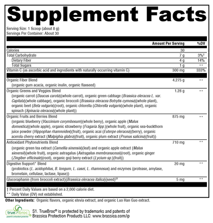 OrganiX™ PhytoFood™