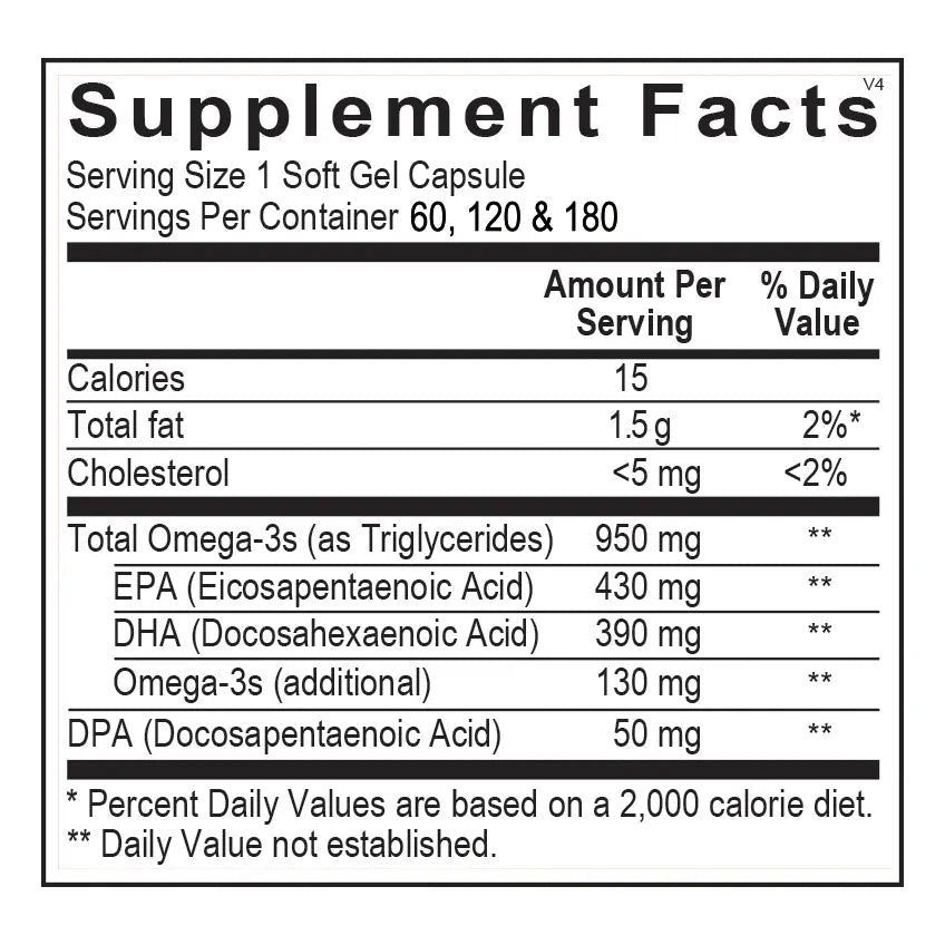 Orthomega® 820 - Melcon's Pharmacy