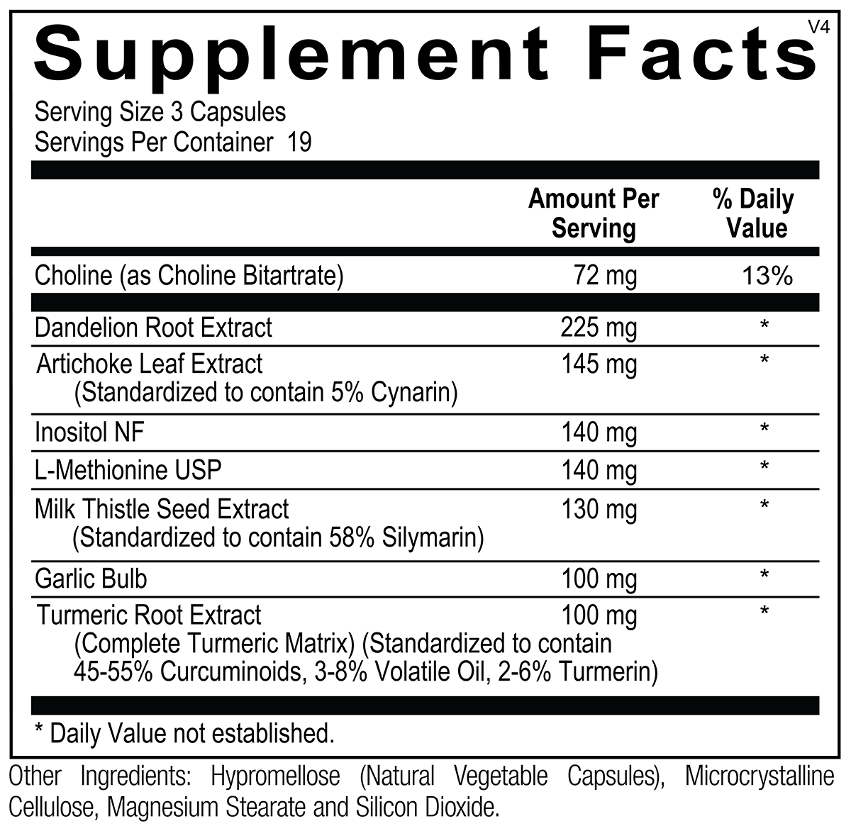 PhytoCore - Melcon's Pharmacy