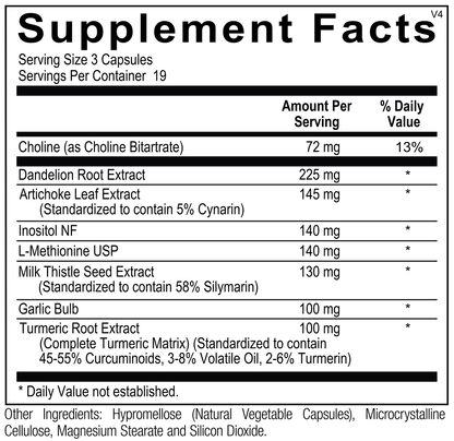 PhytoCore - Melcon's Pharmacy
