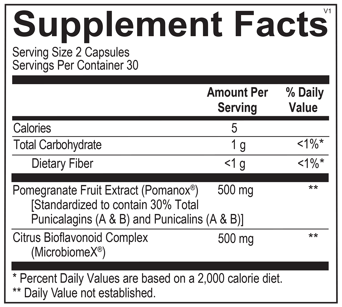 PhytoPre - Melcon's Pharmacy