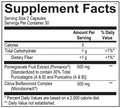 PhytoPre - Melcon's Pharmacy