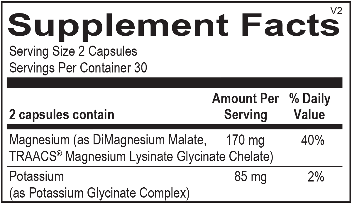Reacted Magnesium & Potassium - Melcon's Pharmacy