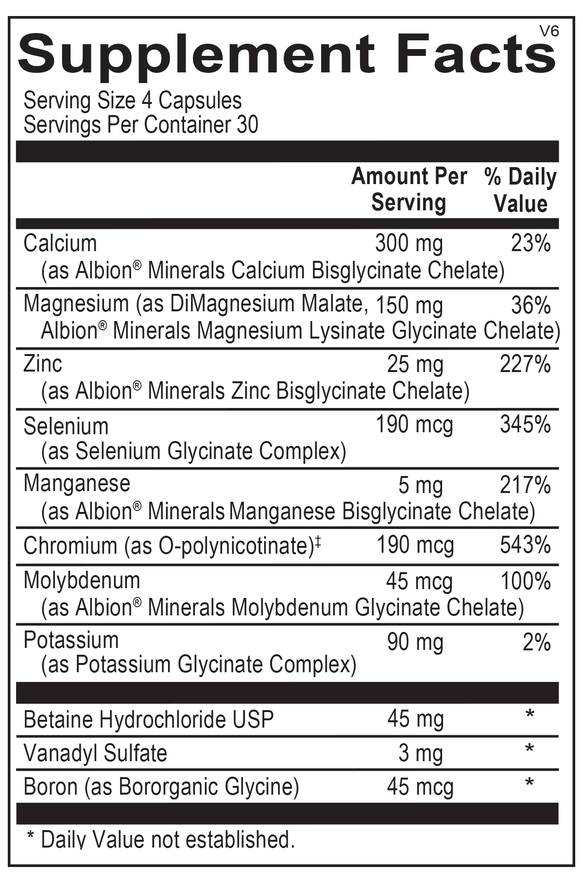 Reacted MultiMin - Melcon's Pharmacy