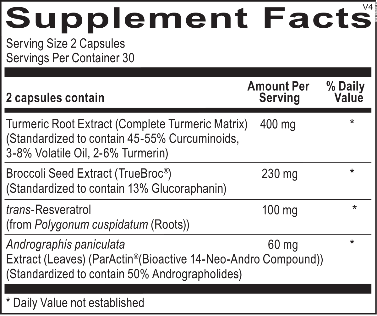 Resvoxitrol - Melcon's Pharmacy