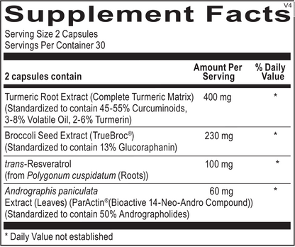 Resvoxitrol - Melcon's Pharmacy