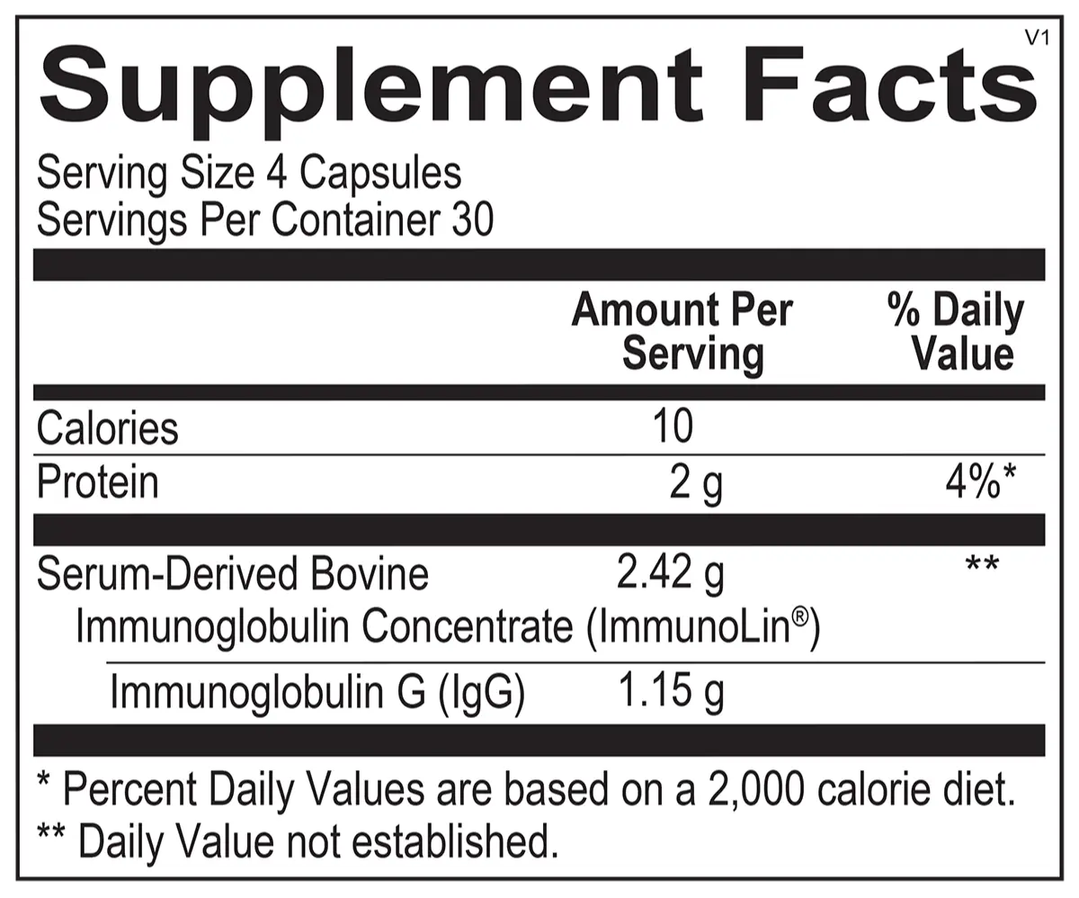 SBI Protect Capsules - Melcon's Pharmacy