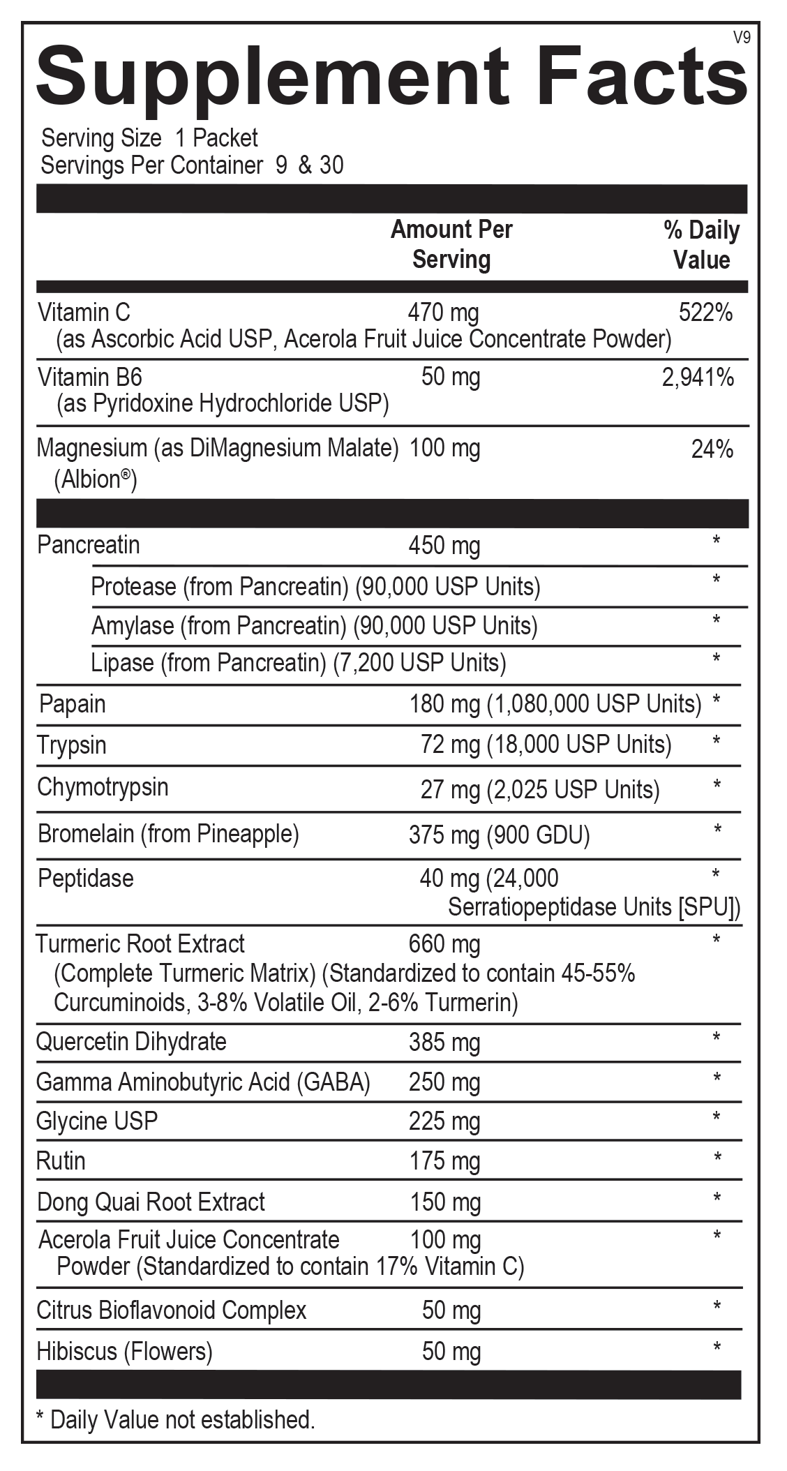 Soft Tissue Support Pack - Melcon's Pharmacy