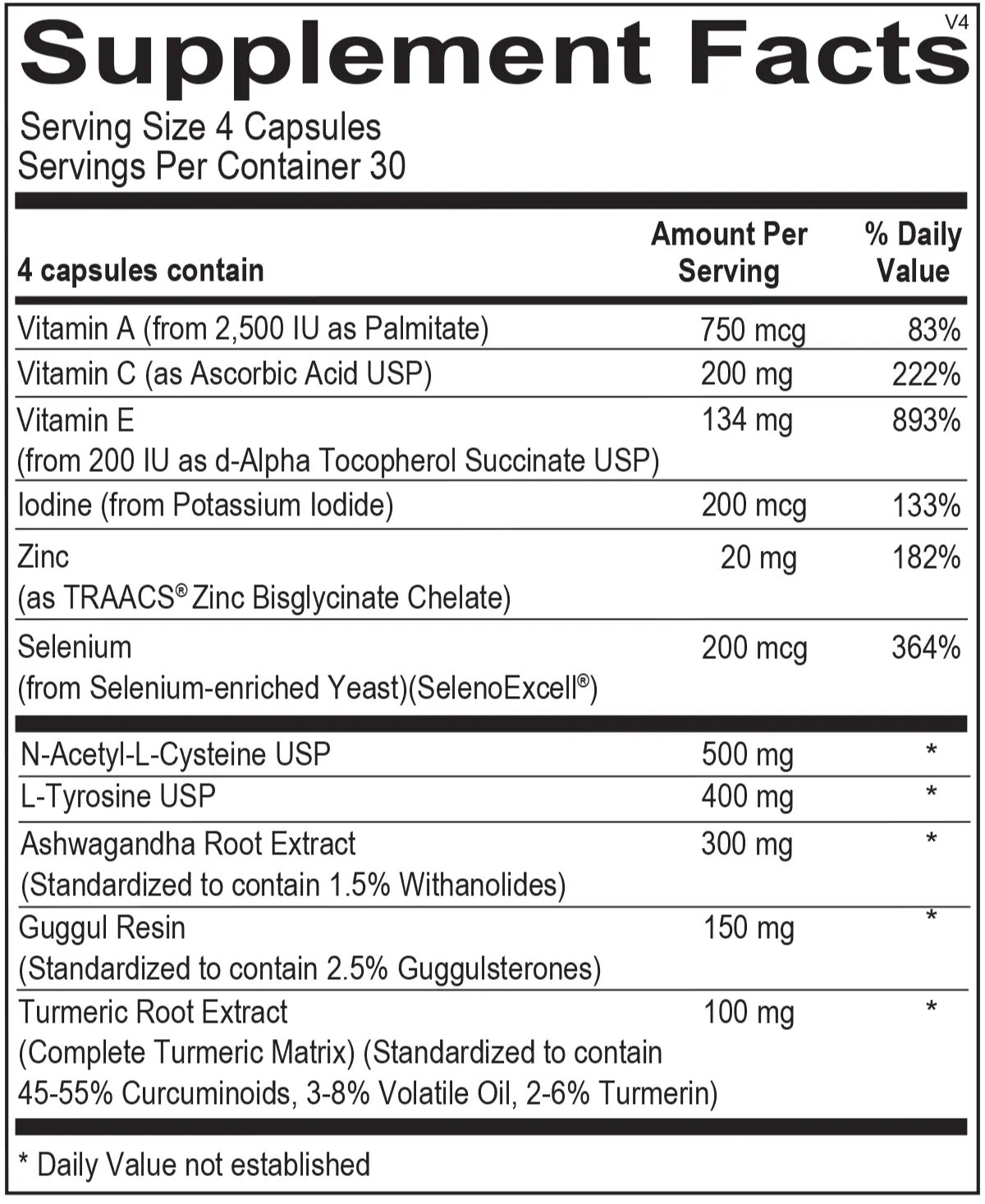 Thyrotain - Melcon's Pharmacy