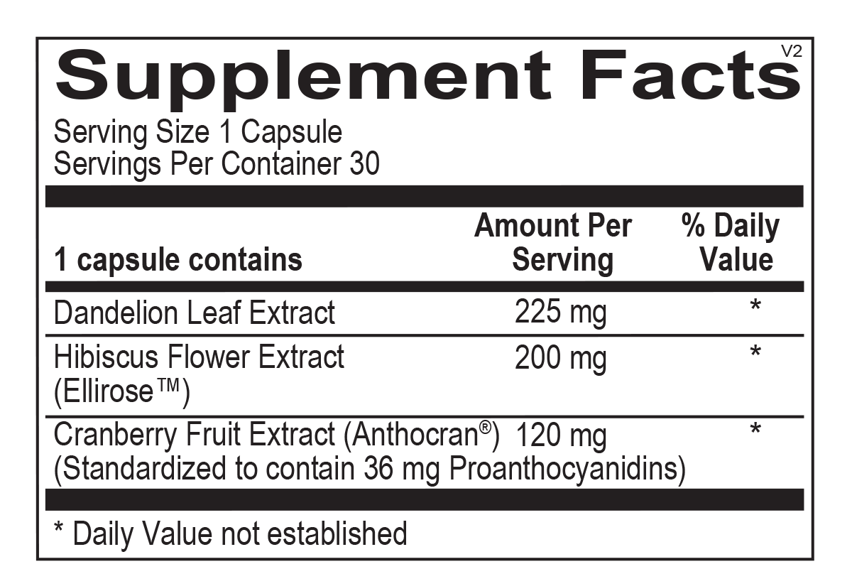 UT Defense - Melcon's Pharmacy