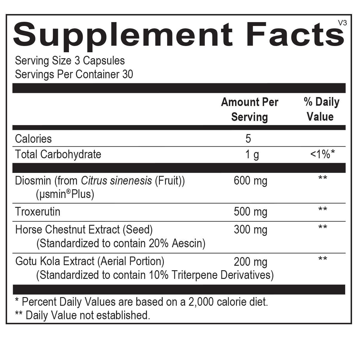 VesselMax - Melcon's Pharmacy