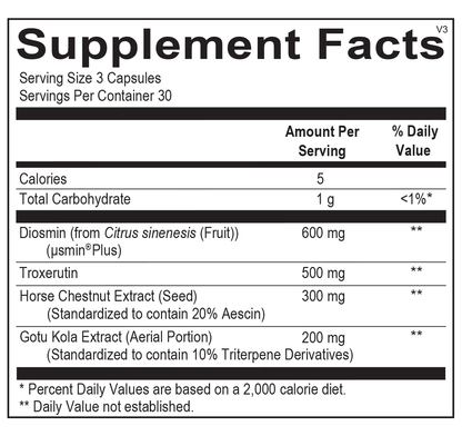 VesselMax - Melcon's Pharmacy