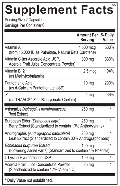 Viracid Blister - Melcon's Pharmacy
