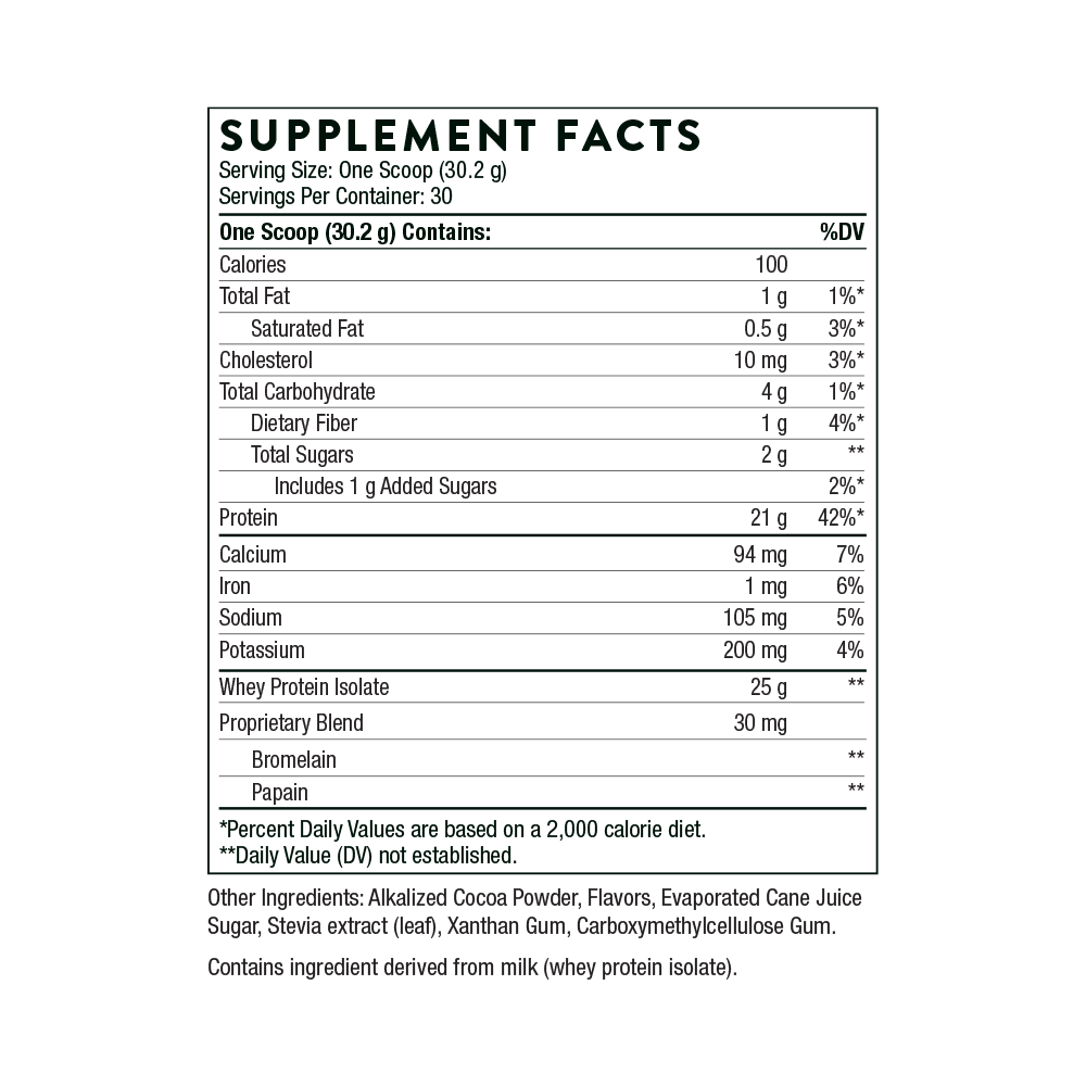 Thorne Whey Protein Isolate – Melcon's Pharmacy