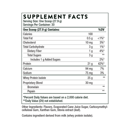 Thorne Whey Protein Isolate – Melcon's Pharmacy