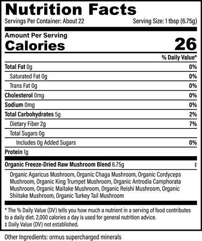 Mushroom Blend by Global Healing – Mushroom Blend Powder, Reishi & Chaga | Melcon's Pharmacy (image 2)