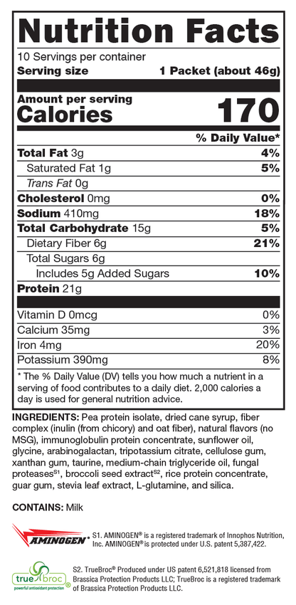 i5™ Vanilla Delight – Detoxification, Immune, and Gut Health Support