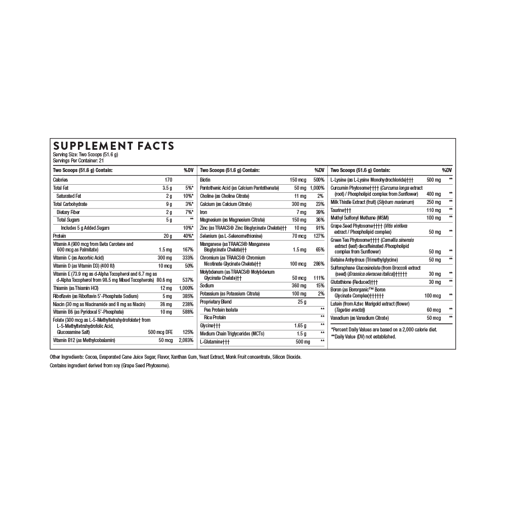 MediClear-SGS